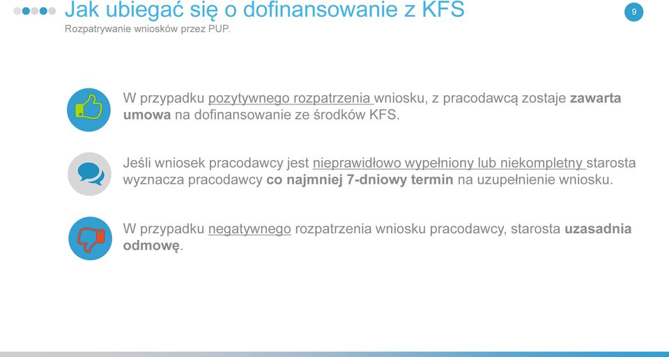 środków KFS.