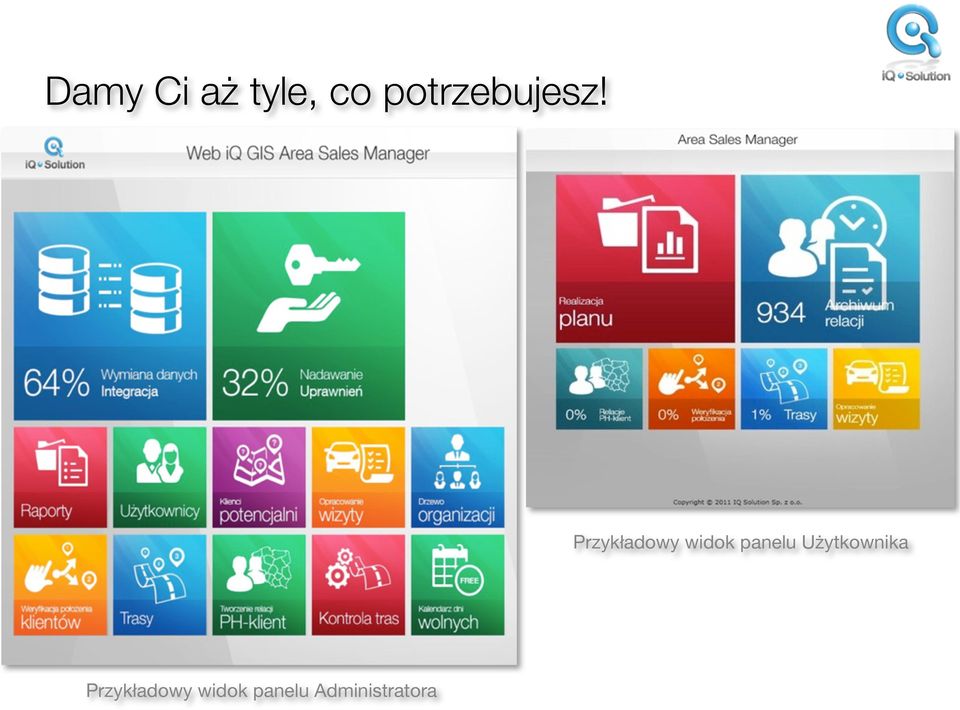 Przykładowy widok panelu