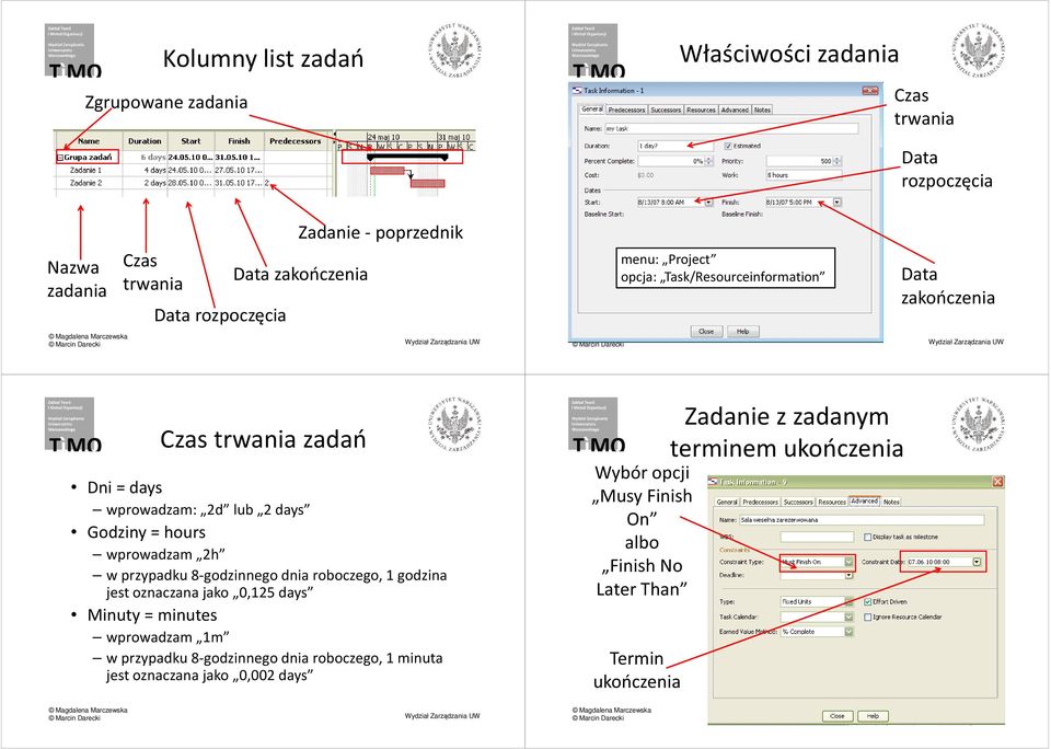 wprowadzam 2h w przypadku 8-godzinnego dnia roboczego, 1 godzina jest oznaczana jako 0,125 days Minuty = minutes wprowadzam 1m w przypadku 8-godzinnego