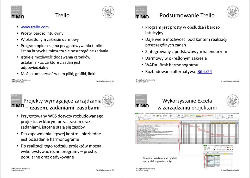 członków i ustalania kto, za które z zadań jest odpowiedzialny Można umieszczać w nim pliki, grafiki, linki Podsumowanie Trello Program jest prosty w obsłudze i bardzo intuicyjny Daje wiele