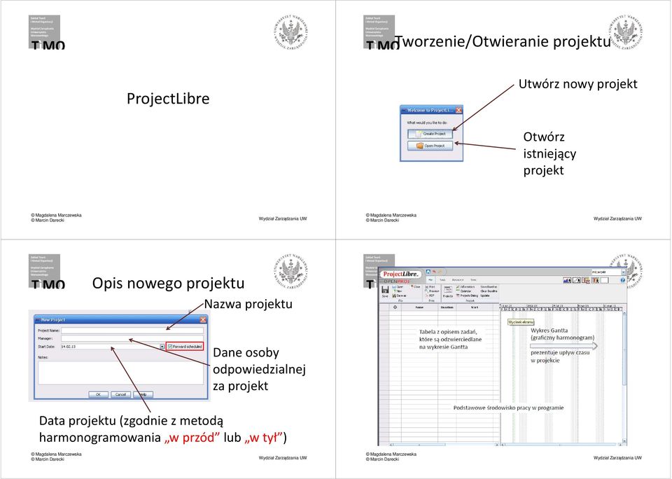 Nazwa projektu Dane osoby odpowiedzialnej za projekt Data