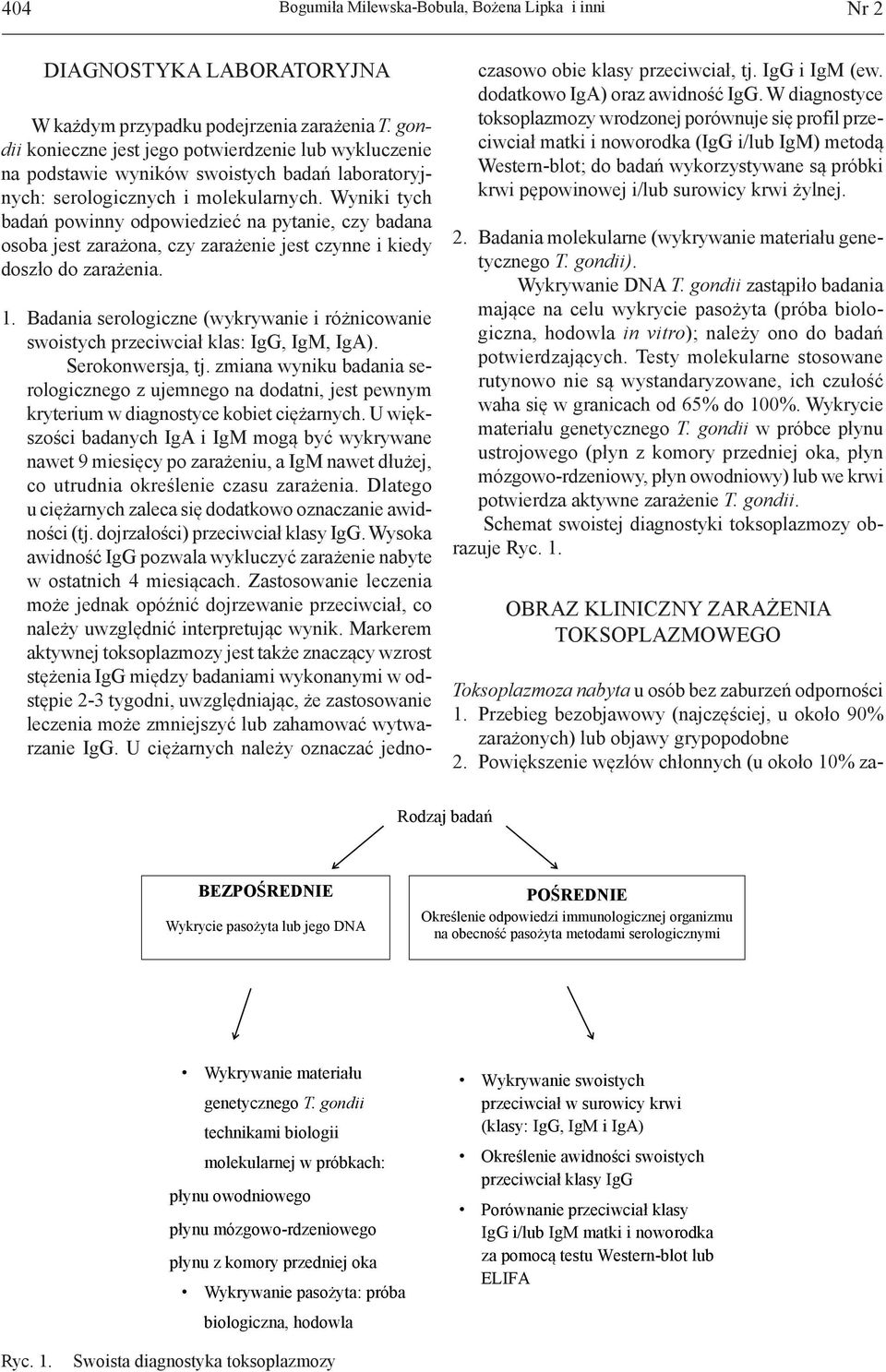 Wyniki tych badań powinny odpowiedzieć na pytanie, czy badana osoba jest zarażona, czy zarażenie jest czynne i kiedy doszło do zarażenia. Ryc. 1. Swoista diagnostyka toksoplazmozy 1.