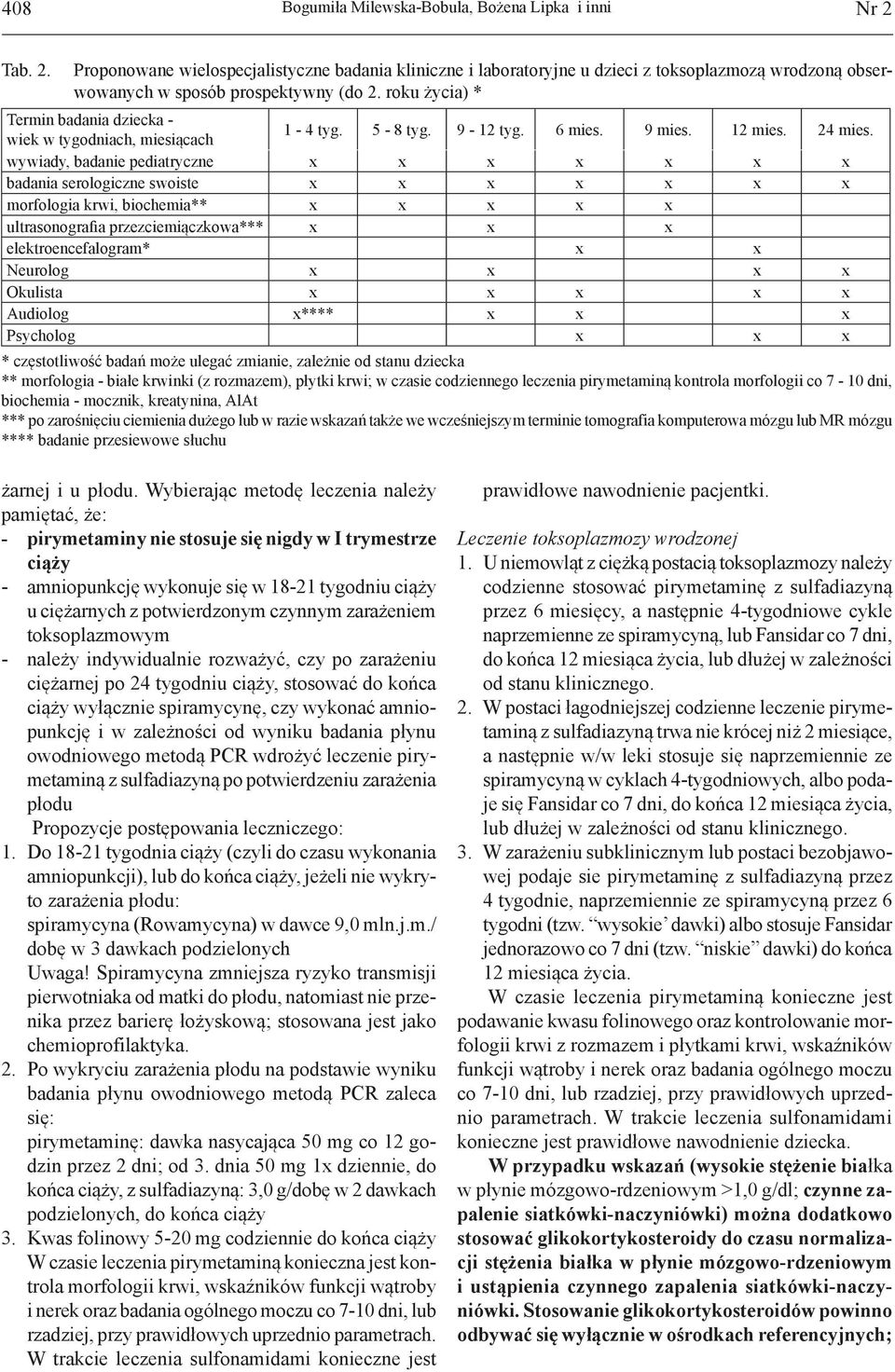 wywiady, badanie pediatryczne x x x x x x x badania serologiczne swoiste x x x x x x x morfologia krwi, biochemia** x x x x x ultrasonografia przezciemiączkowa*** x x x elektroencefalogram* x x