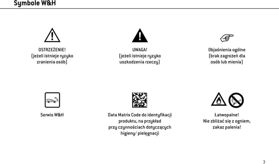 osób lub mienia) Serwis W&H Data Matrix Code do identyfikacji produktu, na przykład