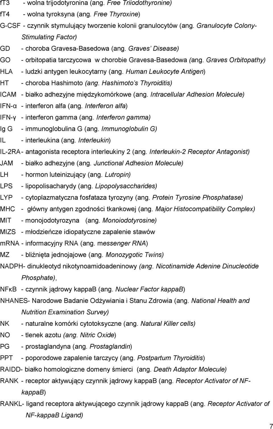 Graves Orbitopathy) HLA - ludzki antygen leukocytarny (ang. Human Leukocyte Antigen) HT - choroba Hashimoto (ang. Hashimoto s Thyroiditis) ICAM - białko adhezyjne międzykomórkowe (ang.
