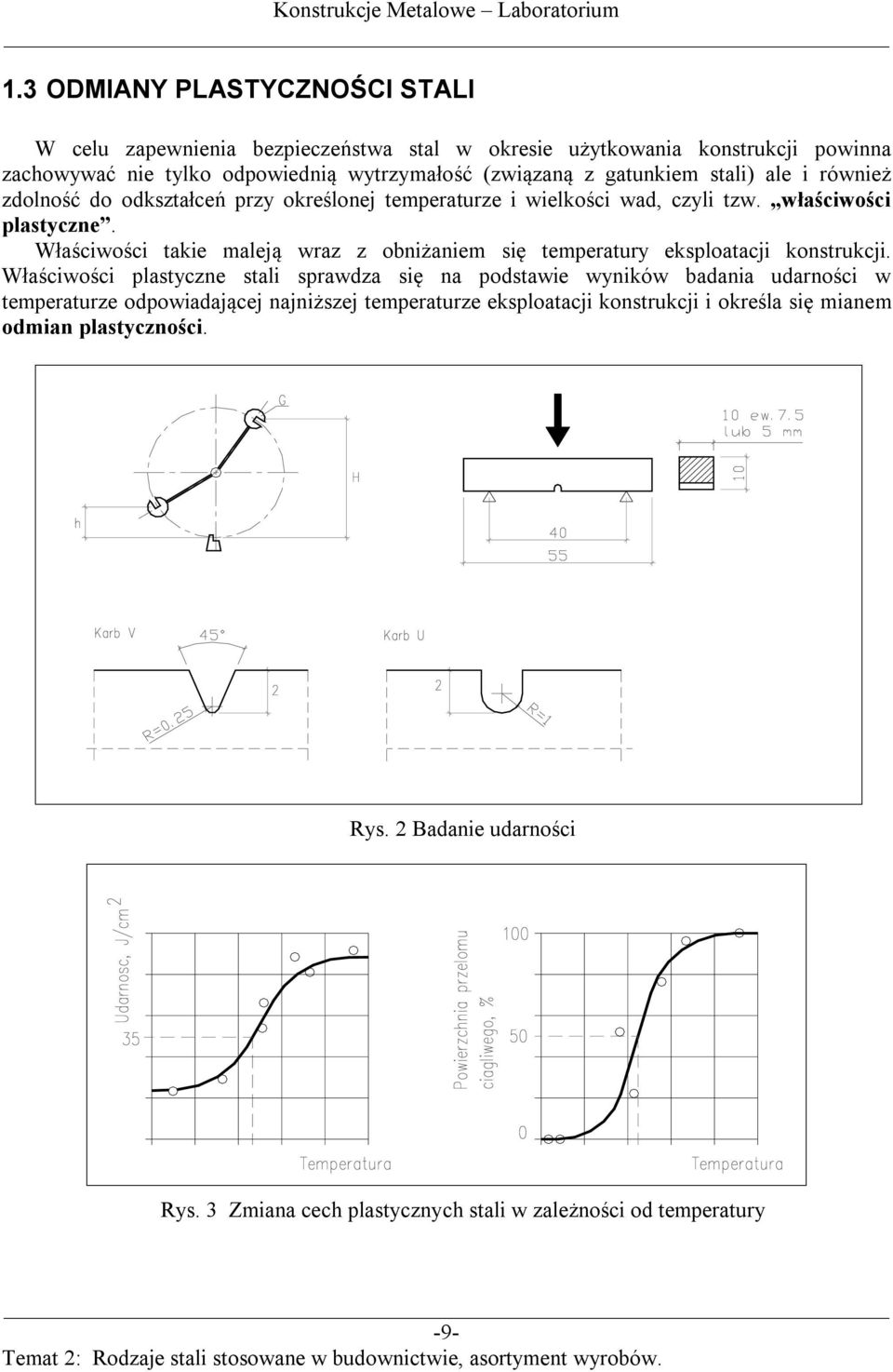 Właściwości takie maleją wraz z obniżaniem się temperatury eksploatacji konstrukcji.