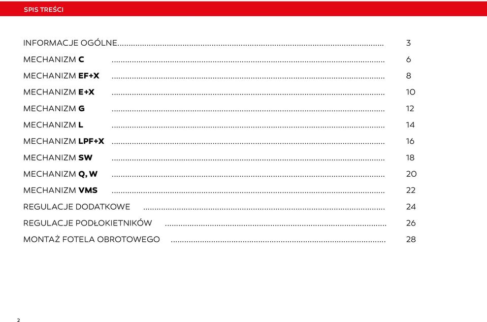 .. 14 MECHANIZM LPF+X... 16 MECHANIZM SW... 18 MECHANIZM Q, W.