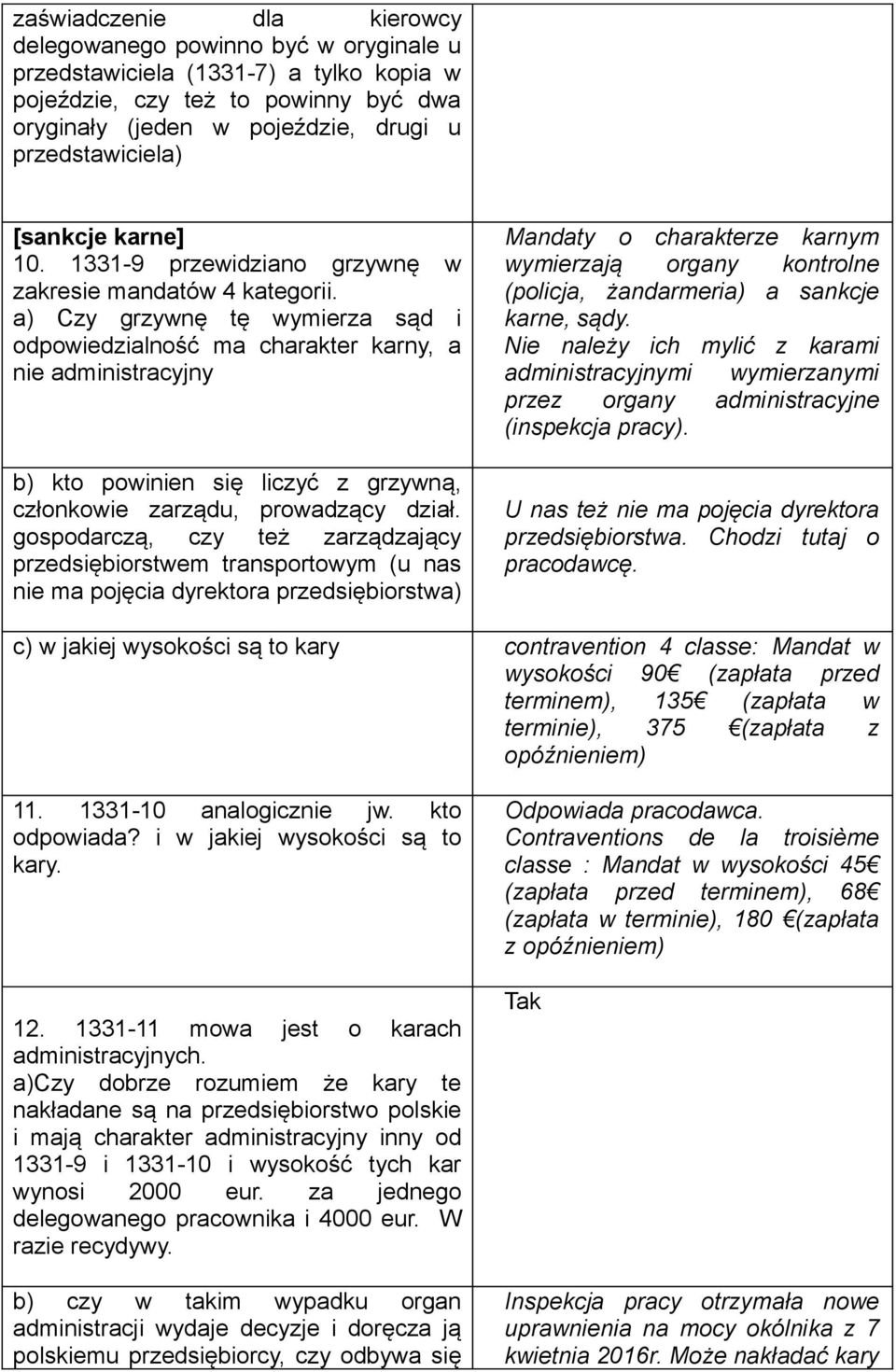 a) Czy grzywnę tę wymierza sąd i odpowiedzialność ma charakter karny, a nie administracyjny b) kto powinien się liczyć z grzywną, członkowie zarządu, prowadzący dział.