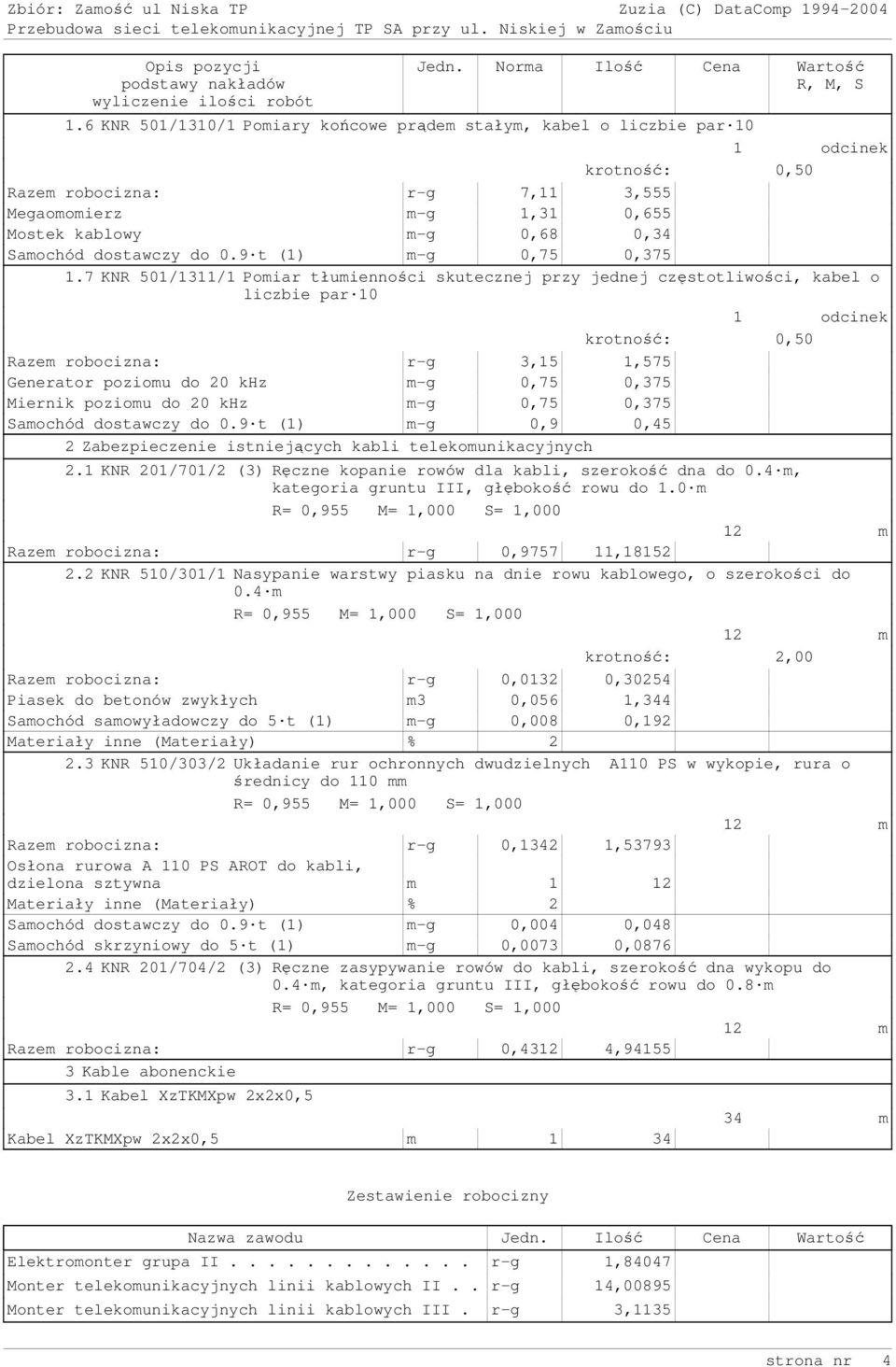 dostawczy do 0.9 t (1) m-g 0,75 0,375 1.