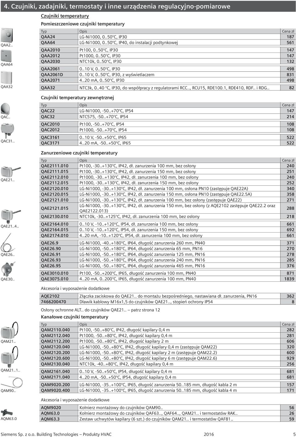 .50 C, IP30 498 QAA2061D 0..10 V, 0..50 C, IP30, z wyświetlaczem 831 QAA2071 4..20 ma, 0..50 C, IP30 498 QAA32 NTC3k, 0..40 C, IP30, do współpracy z regulatorami RCC.., RCU15, RDE100.1, RDE410, RDF.