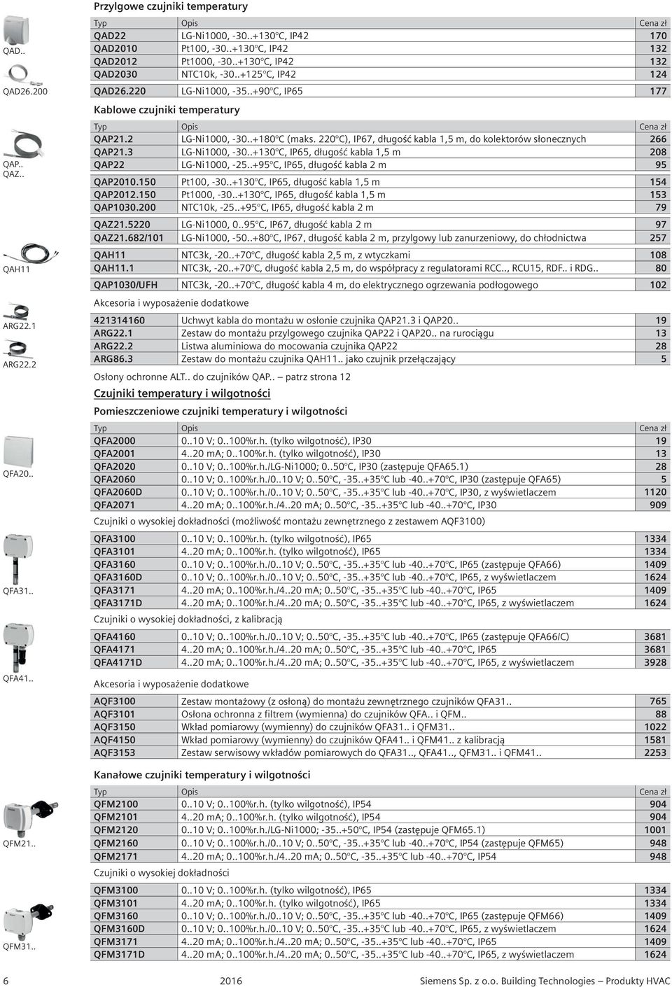 .+180 C (maks. 220 C), IP67, długość kabla 1,5 m, do kolektorów słonecznych 266 QAP21.3 LG-Ni1000, -30..+130 C, IP65, długość kabla 1,5 m 208 QAP22 LG-Ni1000, -25.