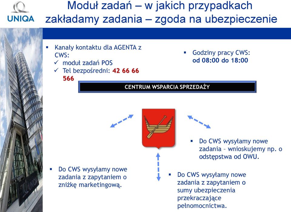 Do CWS wysyłamy nowe zadania wnioskujemy np. o odstępstwa od OWU.