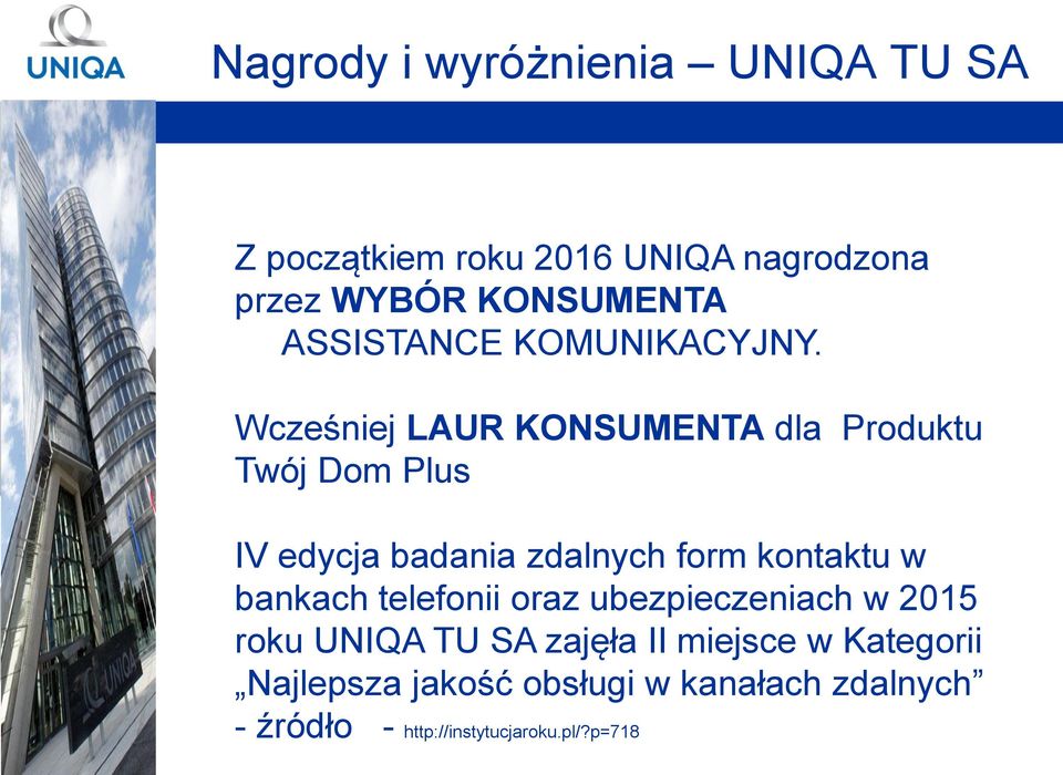 Wcześniej LAUR KONSUMENTA dla Produktu Twój Dom Plus IV edycja badania zdalnych form kontaktu w