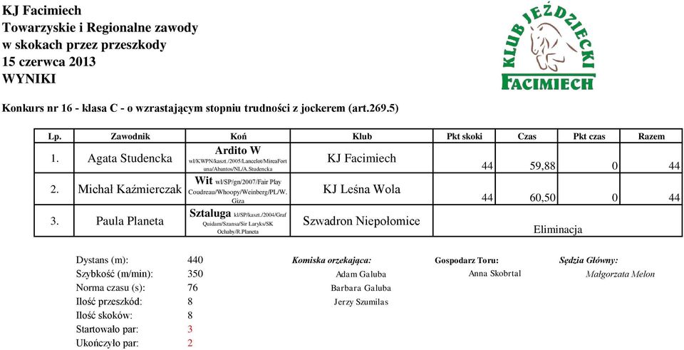 /2004/graf Quidam/Szansa/Sir Laryks/SK Ochaby/R.