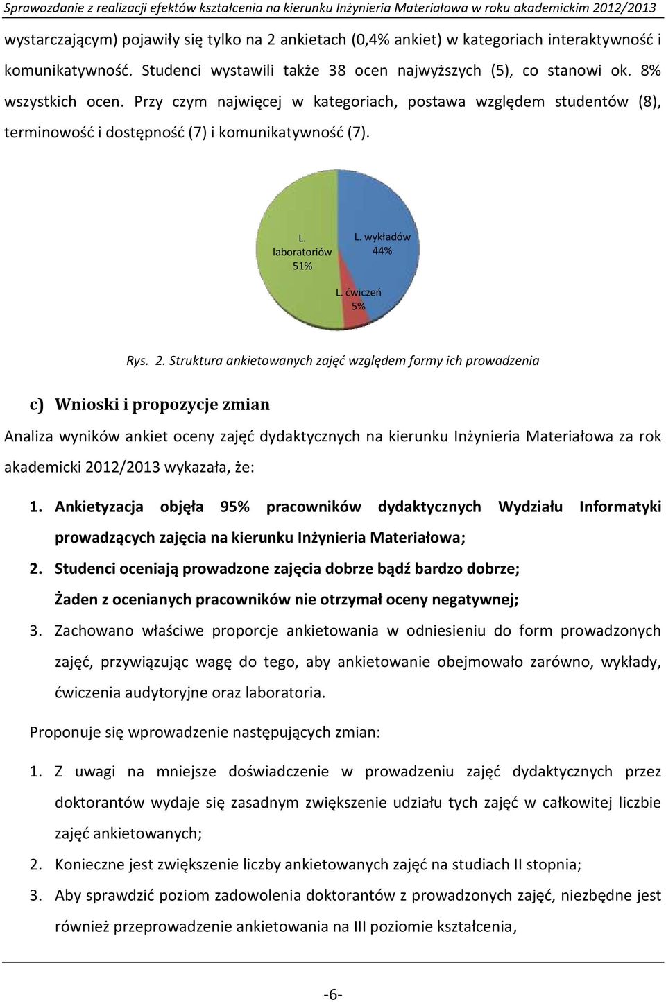 Struktura ankietowanych zajęć względem formy ich prowadzenia c) Wnioski i propozycje zmian Analiza wyników ankiet oceny zajęć dydaktycznych na kierunku Inżynieria Materiałowa za rok akademicki