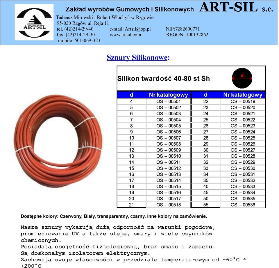 35 OS 00532 18 OS 00515 40 OS 00533 19 OS 00516 45 OS 00534 20 OS 00517 50 OS 00535 21 OS 00518 55 OS 00536 Dostępne kolory:, transparentny, czarny. Inne kolory na zamówienie.