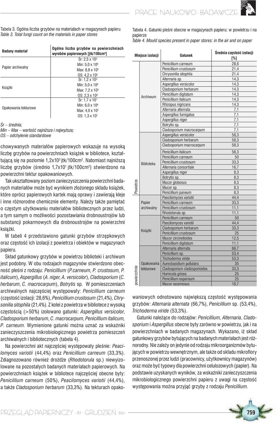 liczba grzybów na powierzchniach wyrobów papierowych [jtk/100cm 2 ] Śr: 2,5 x 10 2 Min: 5,0 x 10 0 Max: 8,8 x 10 2 OS: 4,2 x 10 2 Śr: 1,2 x 10 3 Min: 5,0 x 10 0 Max: 7,2 x 10 3 OS: 2,3 x 10 3 Śr: 1,7