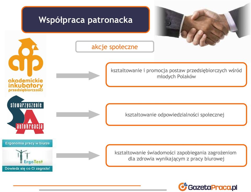 kształtowanie odpowiedzialności społecznej kształtowanie