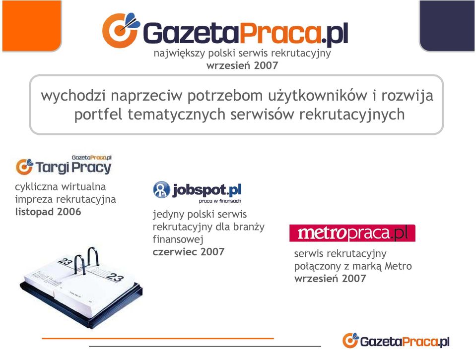 wirtualna impreza rekrutacyjna listopad 2006 jedyny polski serwis rekrutacyjny dla