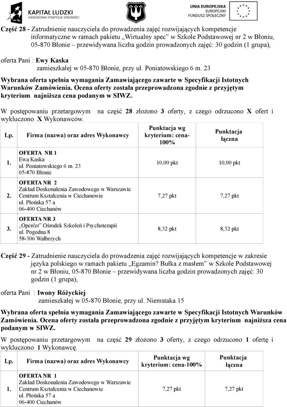 23 W postępowaniu przetargowym na część 28 złożono 3 oferty, z czego odrzucono X ofert i Ewa Kaska ul. Poniatowskiego 6 m.