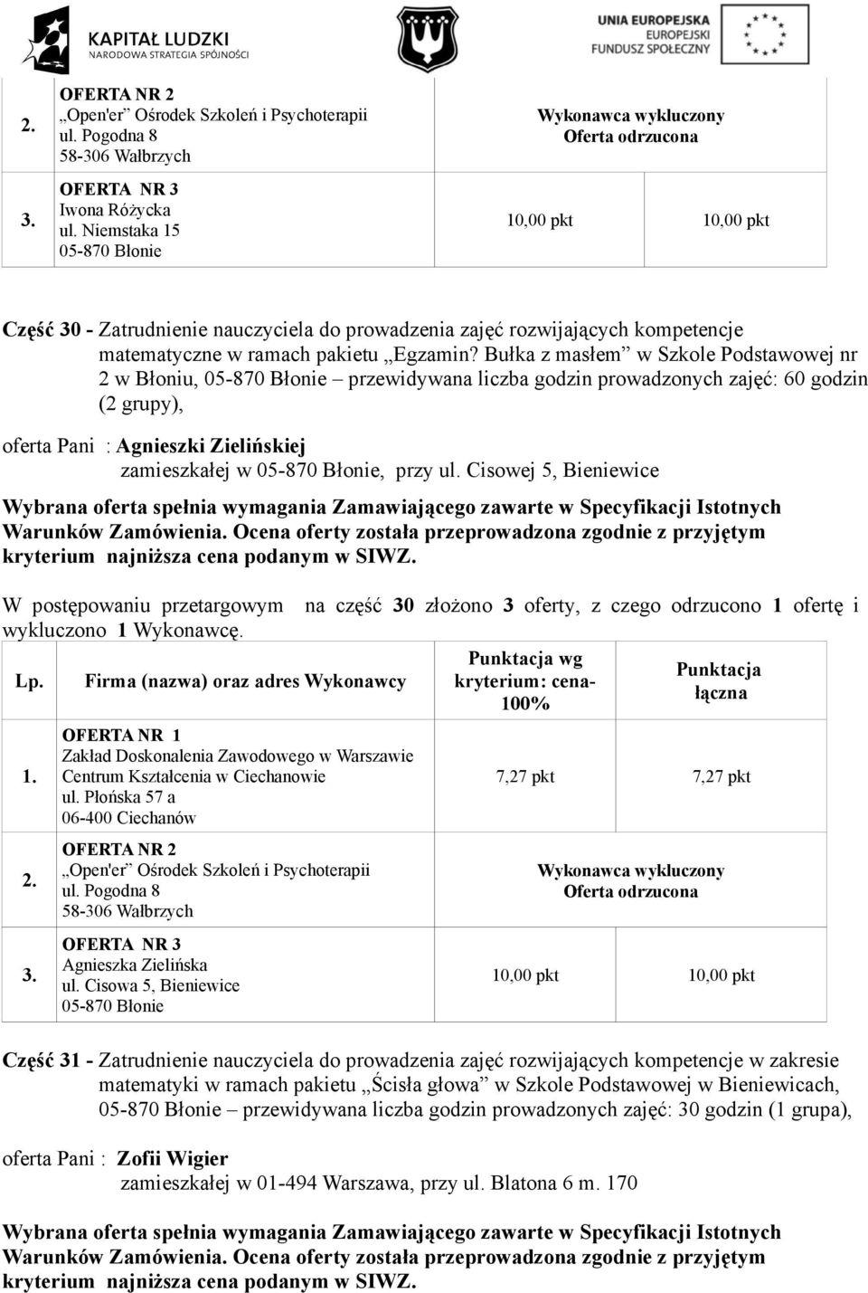 Cisowej 5, Bieniewice W postępowaniu przetargowym na część 30 złożono 3 oferty, z czego odrzucono 1 ofertę i wykluczono 1 Wykonawcę. Agnieszka Zielińska ul.