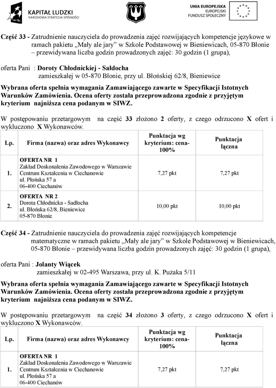 Błońskiej 62/8, Bieniewice W postępowaniu przetargowym na część 33 złożono 2 oferty, z czego odrzucono X ofert i kryterium: cena Dorota Chłodnicka - Sadłocha ul.