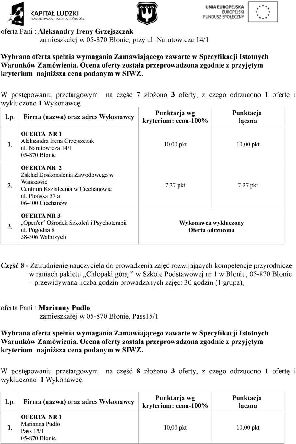 Narutowicza 14/1 Zakład Doskonalenia Zawodowego w Warszawie Wykonawca wykluczony Część 8 - Zatrudnienie nauczyciela do prowadzenia zajęć rozwijających kompetencje przyrodnicze w