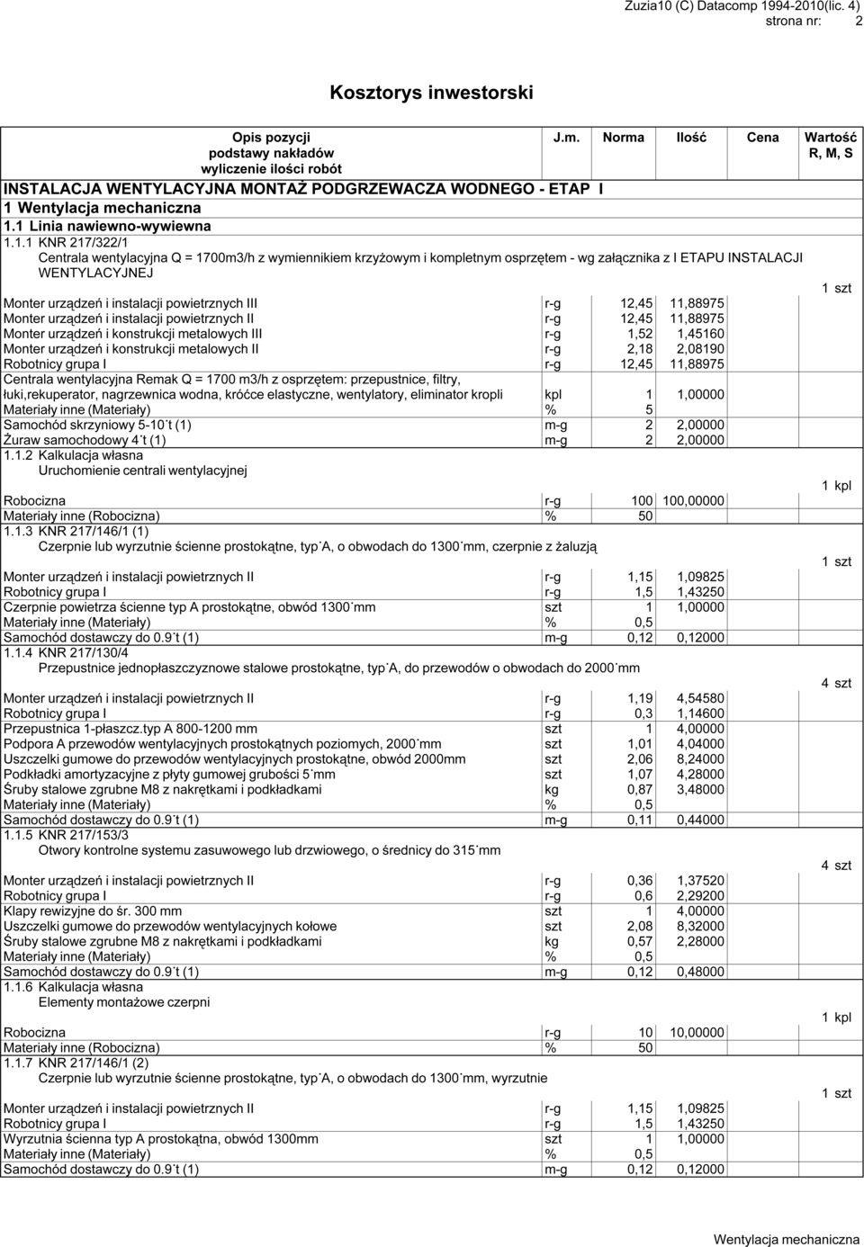 urządzeń i instalacji powietrznych III r-g 12,45 11,88975 Monter urządzeń i instalacji powietrznych II r-g 12,45 11,88975 Monter urządzeń i konstrukcji metalowych III r-g 1,52 1,45160 Monter urządzeń