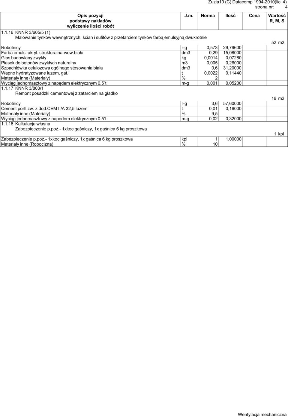 biała dm3 0,29 15,08000 Gips budowlany zwykły kg 0,0014 0,07280 Piasek do betonów zwykłych naturalny m3 0,005 0,26000 Szpachlówka celulozowa ogólnego stosowania biała dm3 0,6 31,20000 Wapno