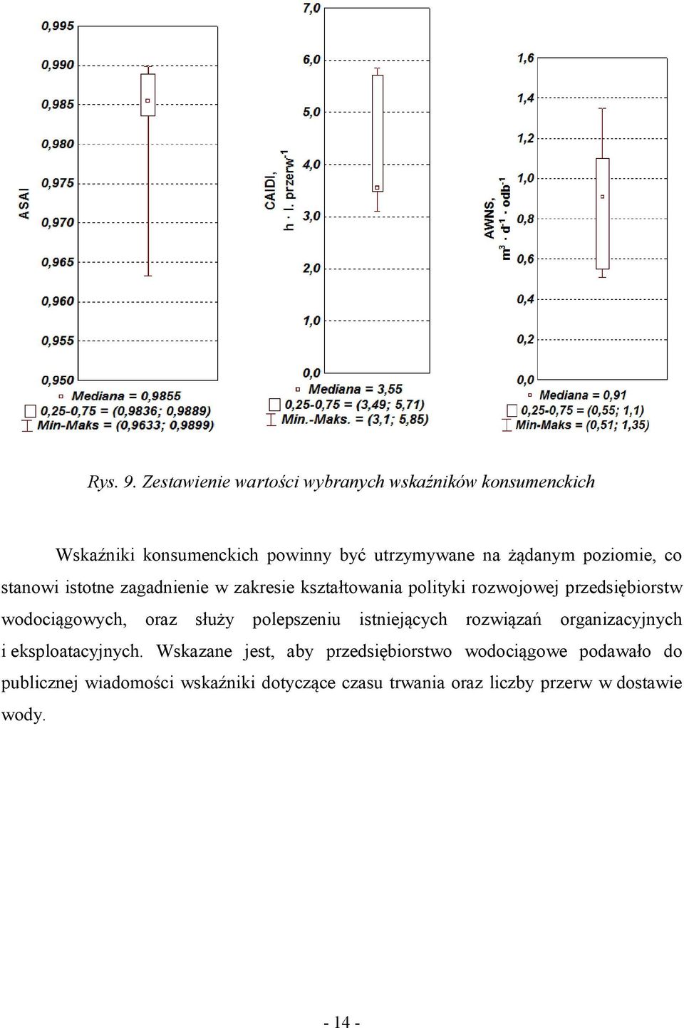 poziomie, co stanowi istotne zagadnienie w zakresie kształtowania polityki rozwojowej przedsiębiorstw wodociągowych,