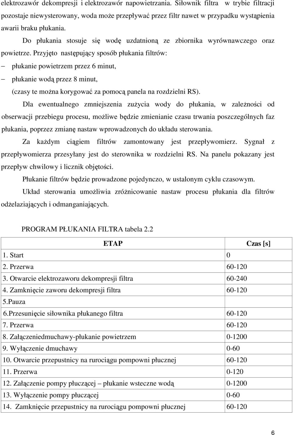 Do płukania stosuje się wodę uzdatnioną ze zbiornika wyrównawczego oraz powietrze.