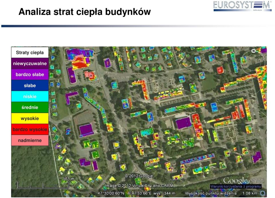 bardzo słabe słabe niskie