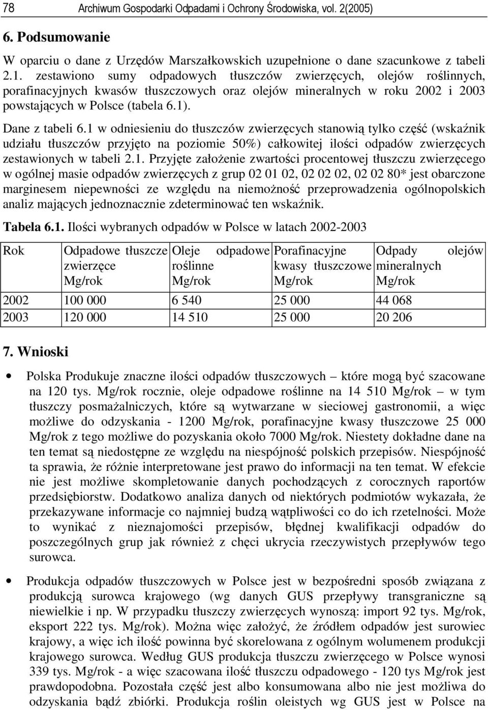 1 w odniesieniu do tłuszczów zwierzęcych stanowią tylko część (wskaźnik udziału tłuszczów przyjęto na poziomie 50%) całkowitej ilości odpadów zwierzęcych zestawionych w tabeli 2.1. Przyjęte założenie