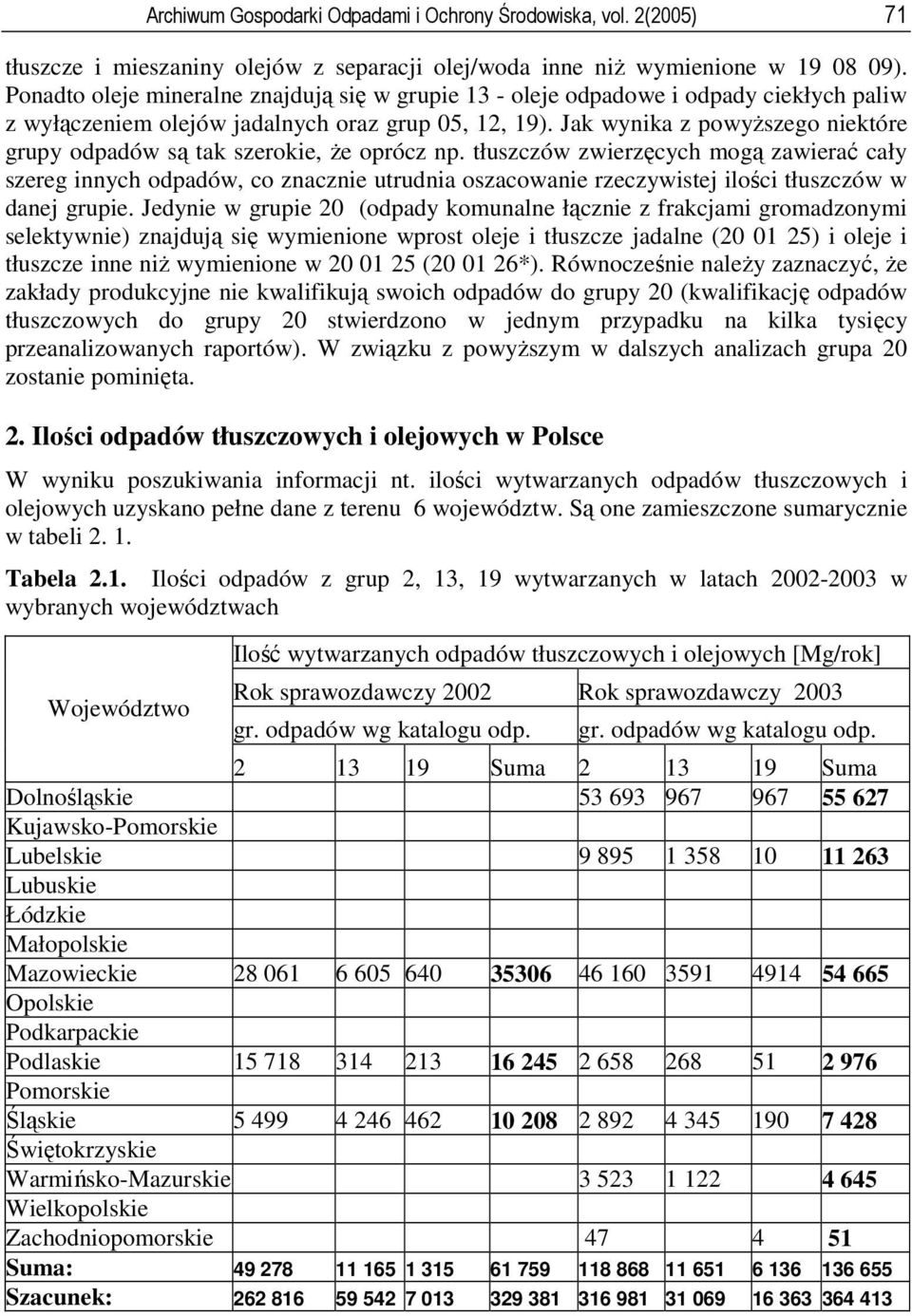Jak wynika z powyższego niektóre grupy odpadów są tak szerokie, że oprócz np.