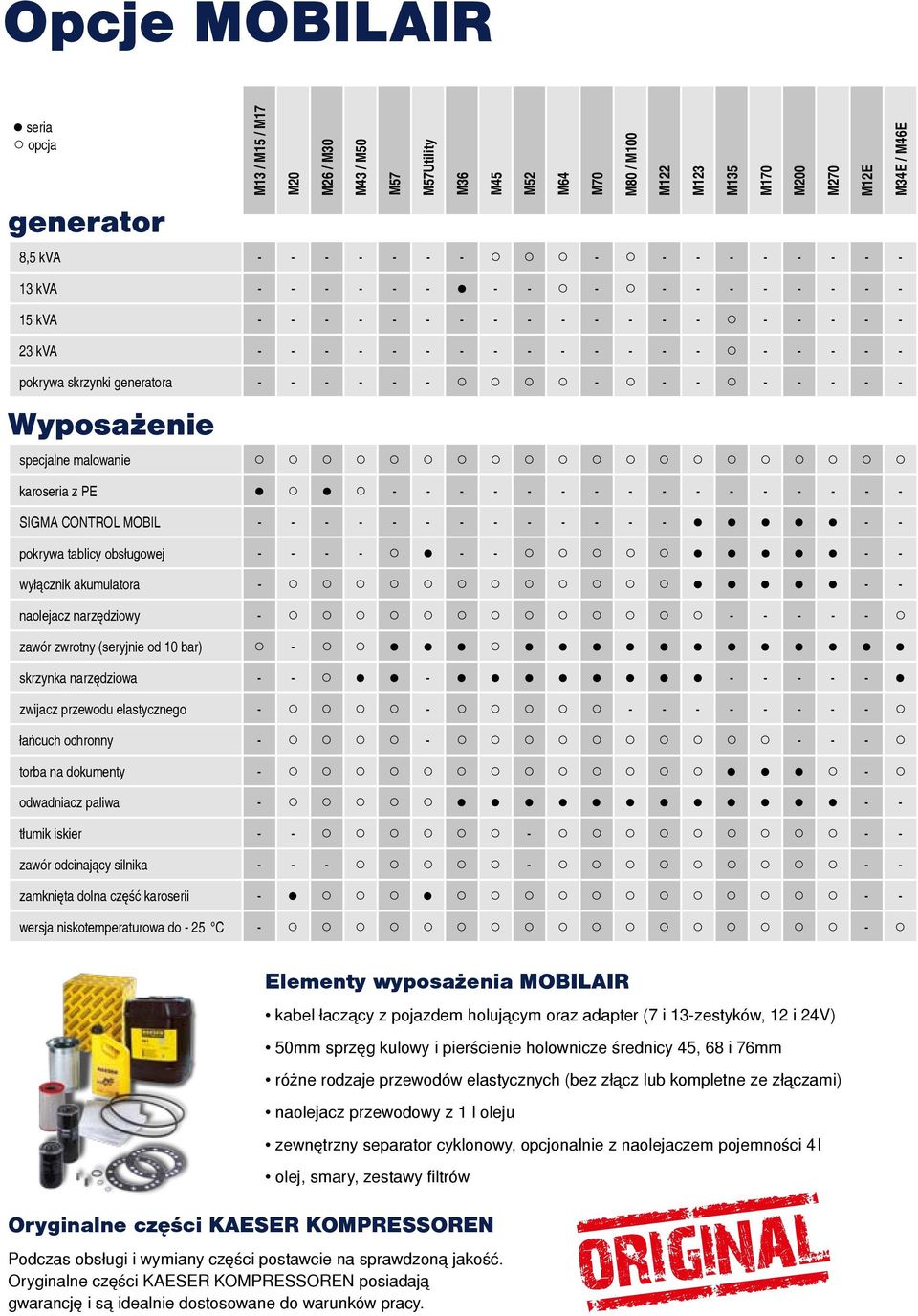 odcinający zamknięta dolna część karoserii wersja niskotemperaturowa do - 25 C M13 / M15 / M17 M20 M26 / M30 M43 / M50 M57 M57Utility M36 M45 M52 M64 M70 M80 / M100 M122 M123 M135 M170 M200 M270 M12E