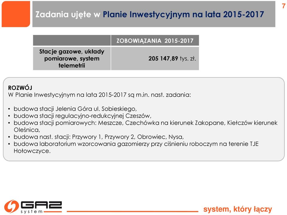 Sobieskiego, budowa stacji regulacyjno-redukcyjnej Czeszów, budowa stacji pomiarowych: Meszcze, Czechówka na kierunek Zakopane, Kiełczów