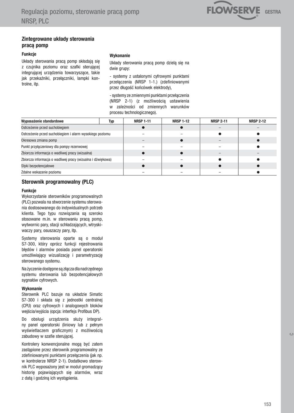 Wykonanie Układy sterowania pracą pomp dzielą się na dwie grupy: - systemy z ustalonymi cyfrowymi punktami przełączenia (NRSP 1-1.