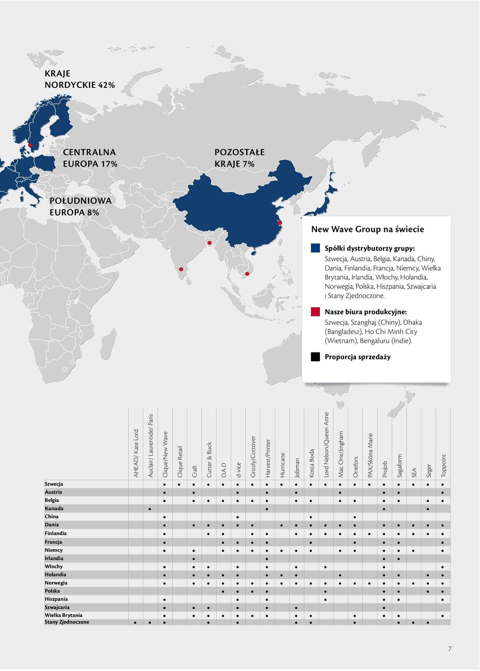Nasze biura produkcyjne: Szwecja, Szanghaj (Chiny), Dhaka (Bangladesz), Ho Chi Minh City (Wietnam), Bengaluru (Indie).