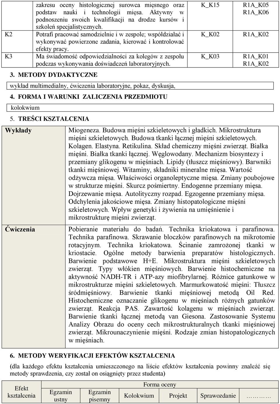 Ma świadomość odpowiedzialności za kolegów z zespołu podczas wykonywania doświadczeń laboratoryjnych. 3. METODY DYDAKTYCZNE wykład multimedialny, ćwiczenia laboratoryjne, pokaz, dyskusja, 4.