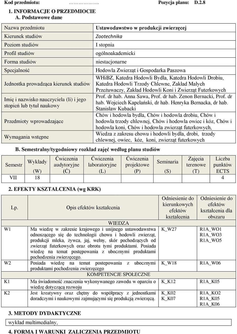 tytuł naukowy Przedmioty wprowadzające Wymagania wstępne Ustawodawstwo w produkcji zwierzęcej Zootechnika I stopnia ogólnoakademicki niestacjonarne B.