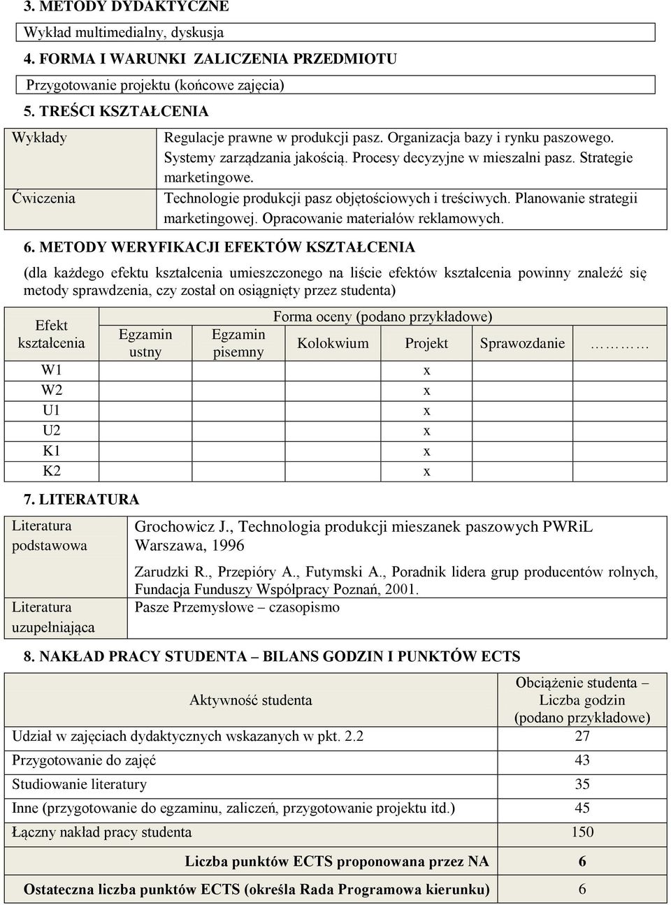 Technologie produkcji pasz objętościowych i treściwych. Planowanie strategii marketingowej. Opracowanie materiałów reklamowych. 6.