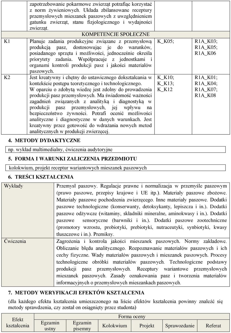 KOMPETENCJE SPOŁECZNE Planuje zadania produkcyjne związane z przemysłową produkcją pasz, dostosowując je do warunków, posiadanego sprzętu i możliwości, jednocześnie określa priorytety zadania.
