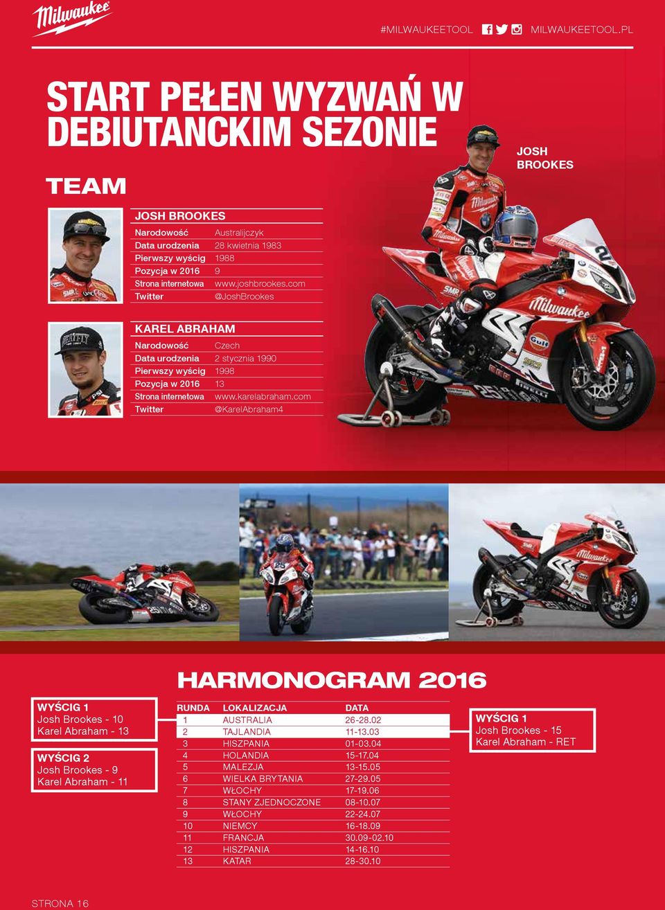 joshbrookes.com Twitter @JoshBrookes KAREL ABRAHAM Narodowość Czech Data urodzenia 2 stycznia 1990 Pierwszy wyścig 1998 Pozycja w 2016 13 Strona internetowa www.karelabraham.