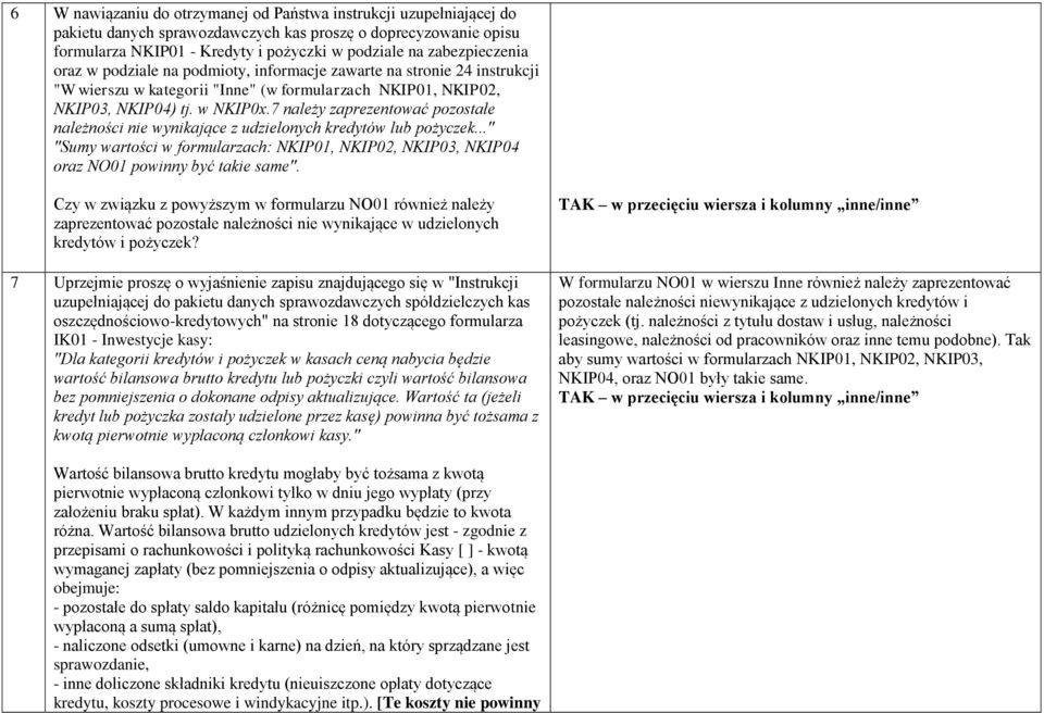 7 należy zaprezentować pozostałe należności nie wynikające z udzielonych kredytów lub pożyczek..." "Sumy wartości w formularzach: NKIP01, NKIP02, NKIP03, NKIP04 oraz NO01 powinny być takie same".