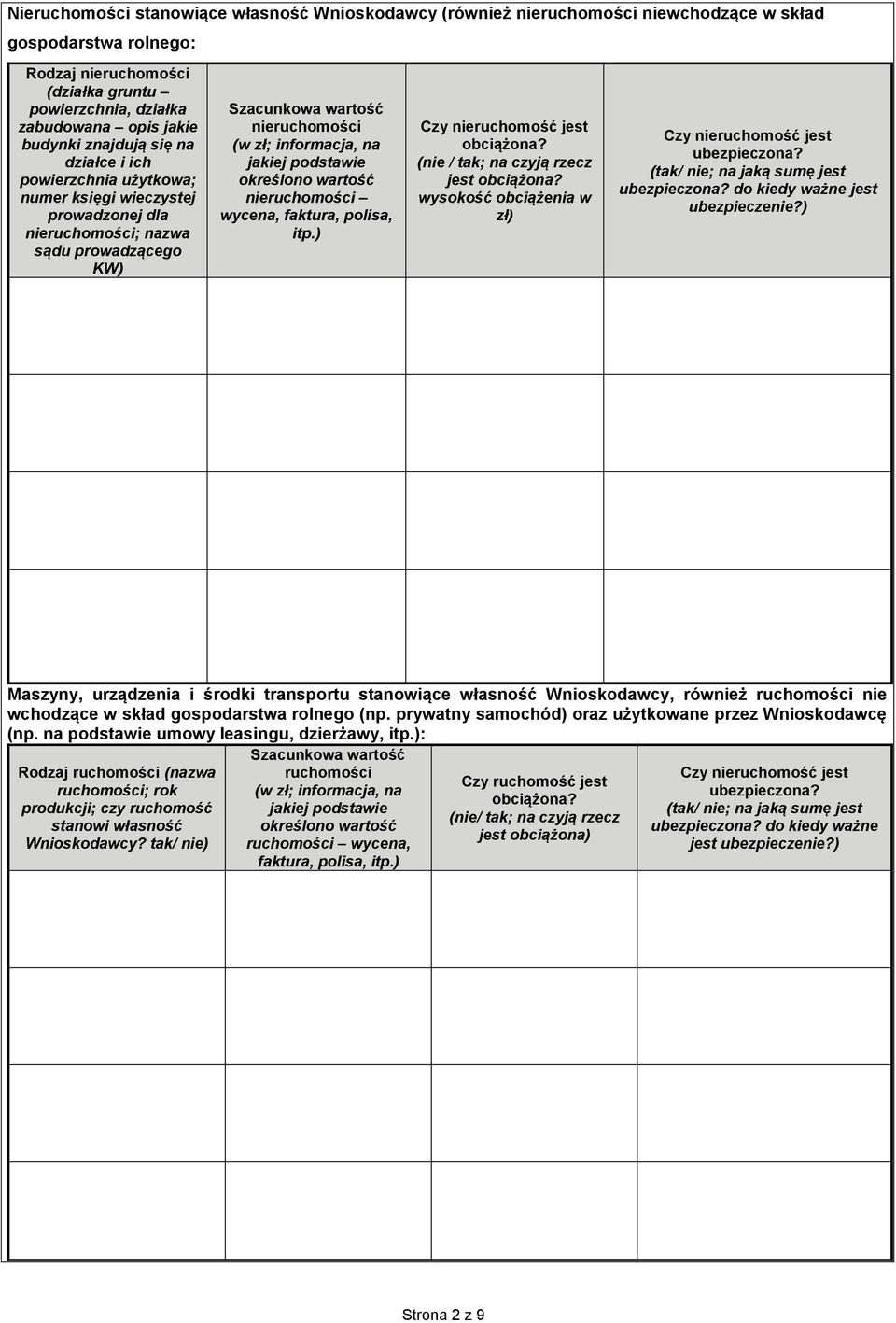 jakiej podstawie określono wartość nieruchomości wycena, faktura, polisa, itp.) Czy nieruchomość jest obciążona? (nie / tak; na czyją rzecz jest obciążona?