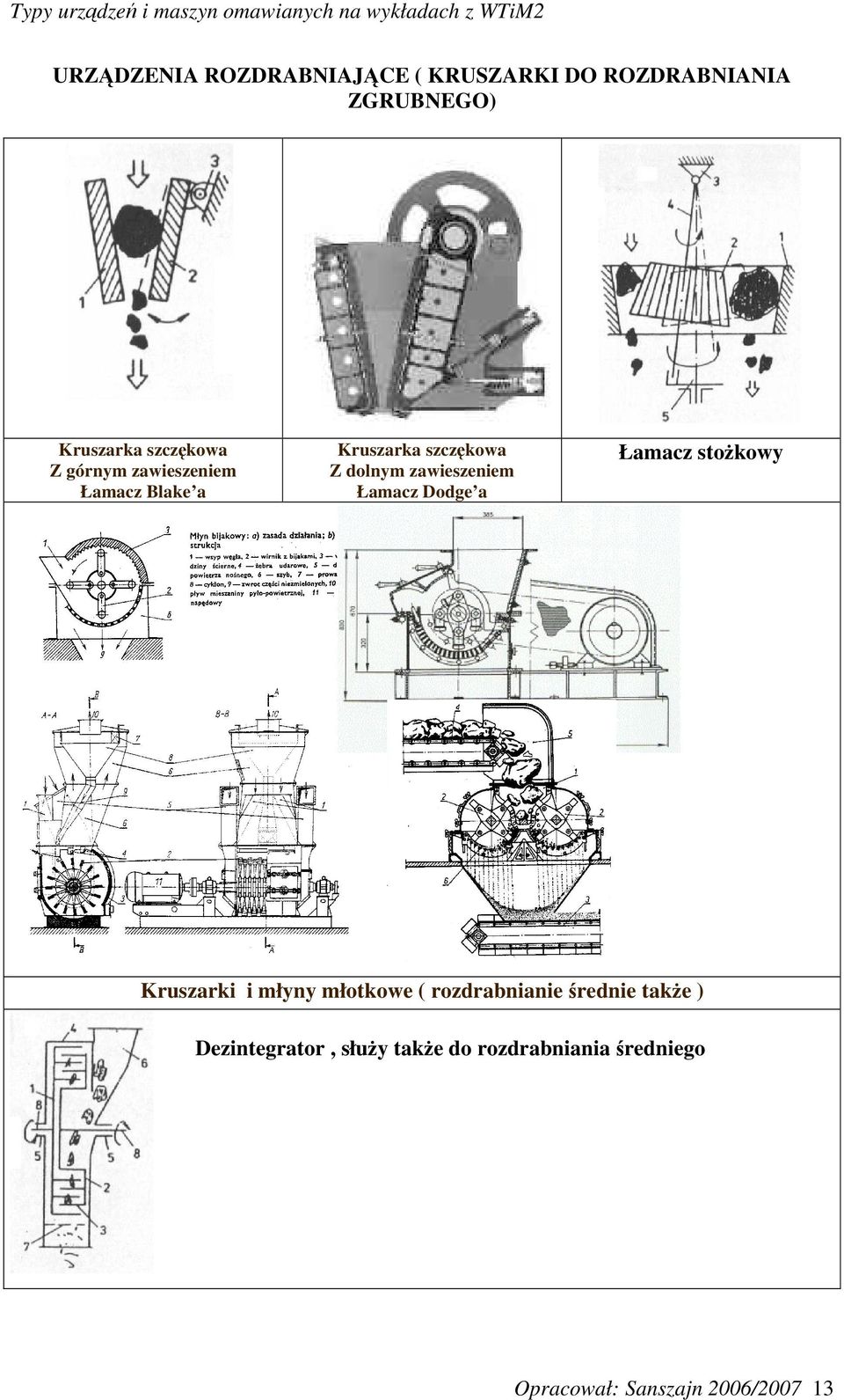 Dodge a Łamacz stożkowy Kruszarki i młyny młotkowe ( rozdrabnianie średnie także )