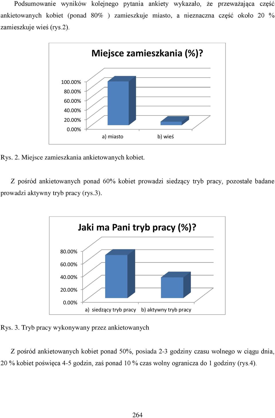 Z pośród ankietowanych ponad 60% kobiet prowadzi siedzący tryb pracy, pozostałe badane prowadzi aktywny tryb pracy (rys.3). Jaki ma Pani tryb pracy (%)?