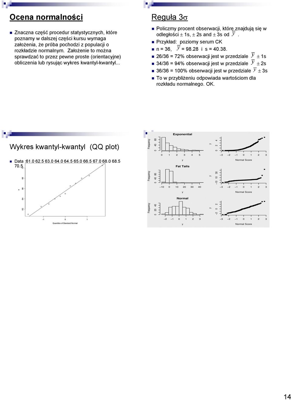 .. eguła 3 Policzmy procent obserwacji, które znajdują się w odległości 1s, 2s and 3s od y. Przykład: poziomy serum CK n = 36, y = 98.28 i s = 40.38.