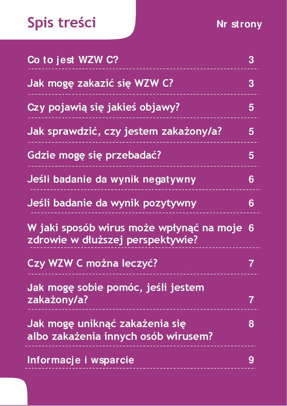 5 Jeśli badanie da wynik negatywny 6 Jeśli badanie da wynik pozytywny 6 W jaki sposób wirus może wpłynąć na moje 6