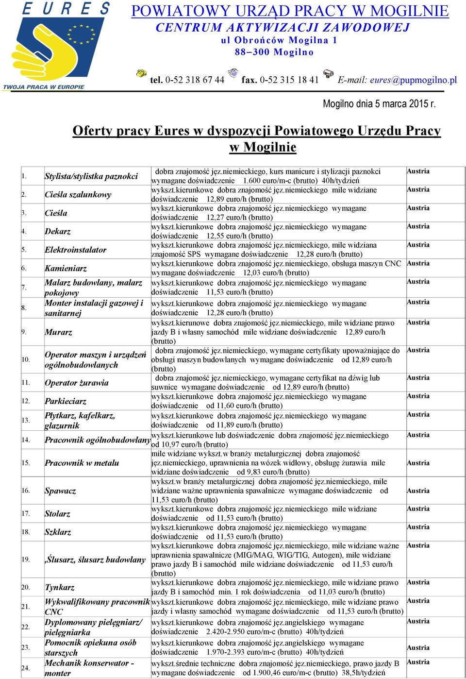 600 euro/m-c (brutto) wykszt.kierunkowe dobra znajomość jęz.niemieckiego mile widziane 2. Cieśla szalunkowy doświadczenie 12,89 euro/h (brutto) wykszt.kierunkowe dobra znajomość jęz.niemieckiego wymagane 3.